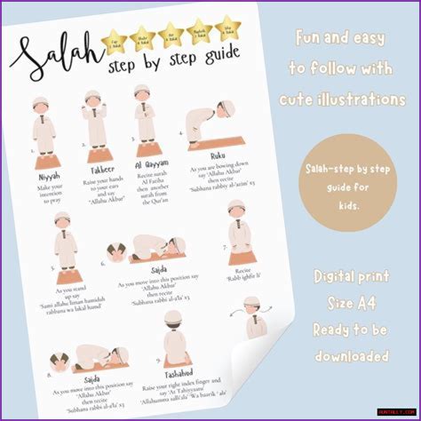 A Visual Guide To Salah: Step-by-Step Photos