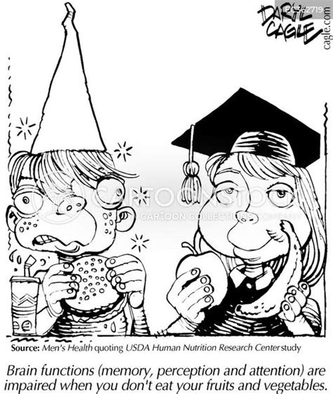 Image result for Visualization Memory Cartoon