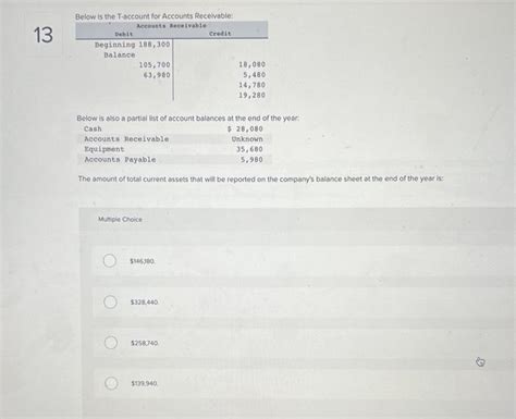 Payable T-account 的图像结果