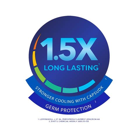 Cipla Clocip Advance Action Prickly Heat Powder 150g