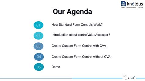 Form Control 的图像结果