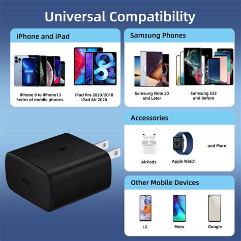 45W Tipo USB C Super Fast Wall Charger/6FT Cabo para | Ubuy India