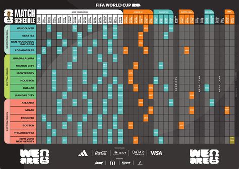 World Cup Match 的图像结果