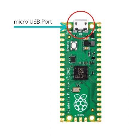Learn How To Set Up Raspberry Pi Pico RP2040 Blog | Tomson Electronics ...