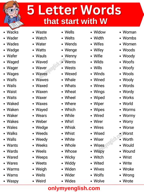 5 Letter Words that Start with W | Five Letter Words Starting with W