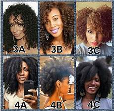 Determine Your Hair Texture by The Best Methods To Determine Your Hair Type Texture Determine Your Hair Texture