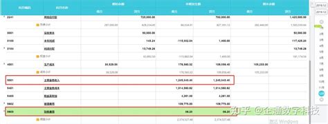 增值税账面与申报表不一致如何做账-畅捷通