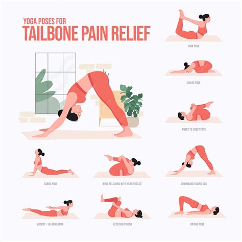 Coccyx Pain Exercises