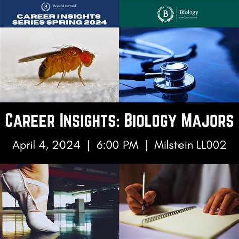 Career Insights: Biology Majors | Barnard College