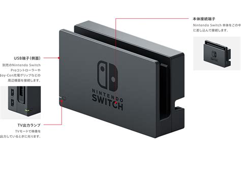 Image result for React Primereact Example