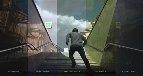 Log Luts 的图像结果