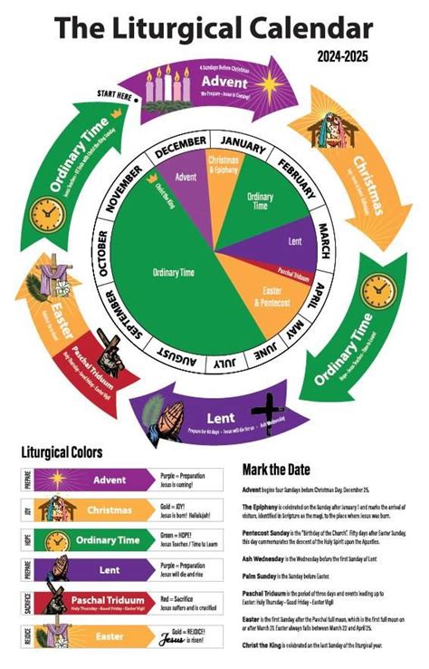 Liturgical Calendar 2025-2026 - Etsy | Catholic liturgical calendar ...
