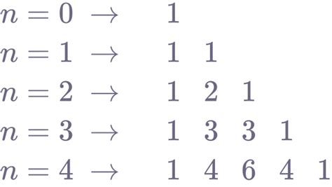 Image result for Calculus Derivative Formula Sheet