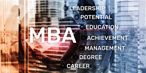 CUSAT MBA 2021 - GD/PI, Result, Counselling