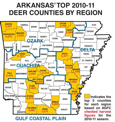 Arkansas Hunting Regulations 2022 at Autumn Allen blog