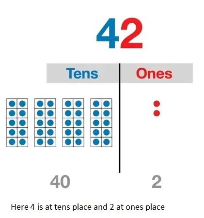 Image result for Module 3 Lesson 16 Grade 4