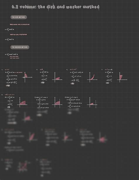Image result for Shell Washer and Disk Method for Calc