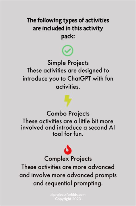 AI Projects for Beginners 的图像结果