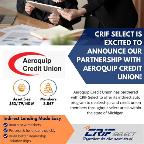 Kelly Kaven on LinkedIn: Welcome to the CRIF family Aeroquip Credit ...