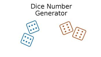 Image result for Random Number Generator Dice
