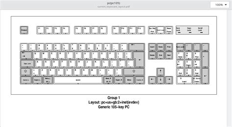 Where to Find Keyboard Layout On Computer 的图像结果