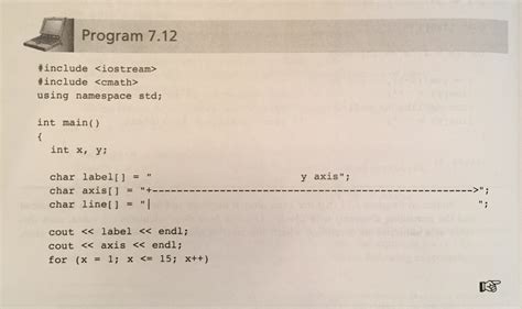 Image result for Example of C Language Program with Output in Code Blocks