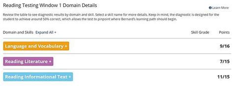 Exact Path Problems 的图像结果