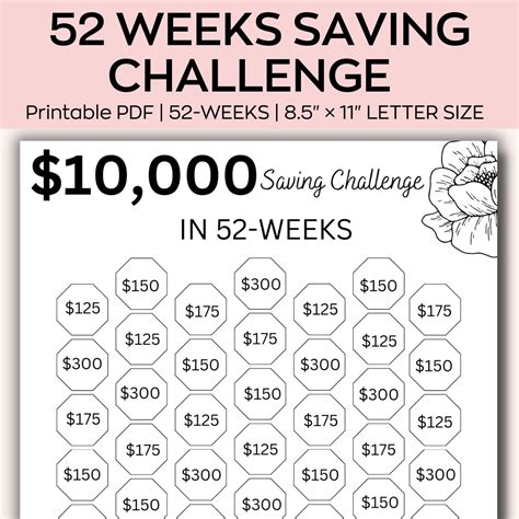 10K Savings Challenge Printable in One Year, Save 10000 in 52 Weeks ...