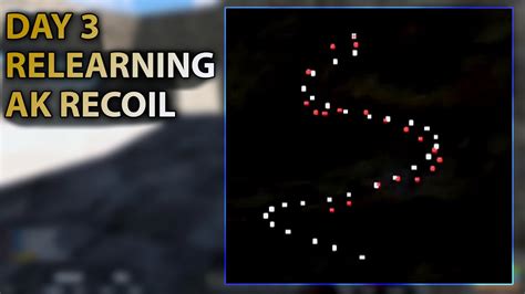 Image result for Rust New Recoil Update