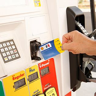 Image result for How to Use Shell Rewards