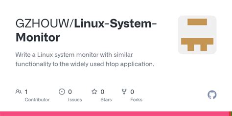 Image result for Linux System Monitor