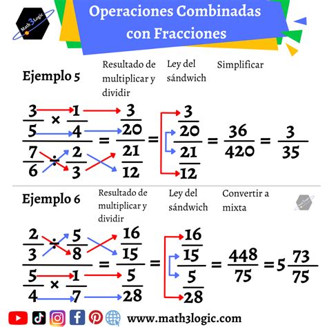 Operaciones COMBINADAS con FRACCIONES – Math3logic