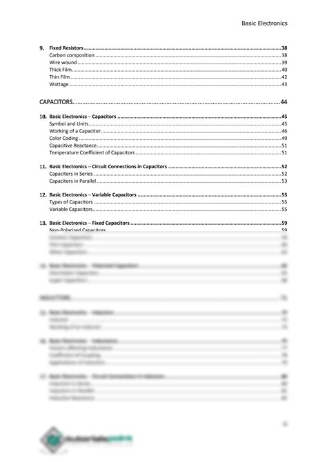 Image result for Basic Electronics Tutorial