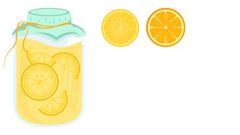 Sorting ph/th lemons | Genially