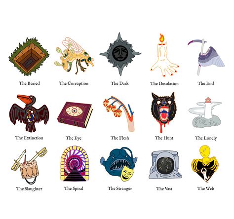 10 best u/nearlycanuck images on Pholder | The Magnus Archives ...