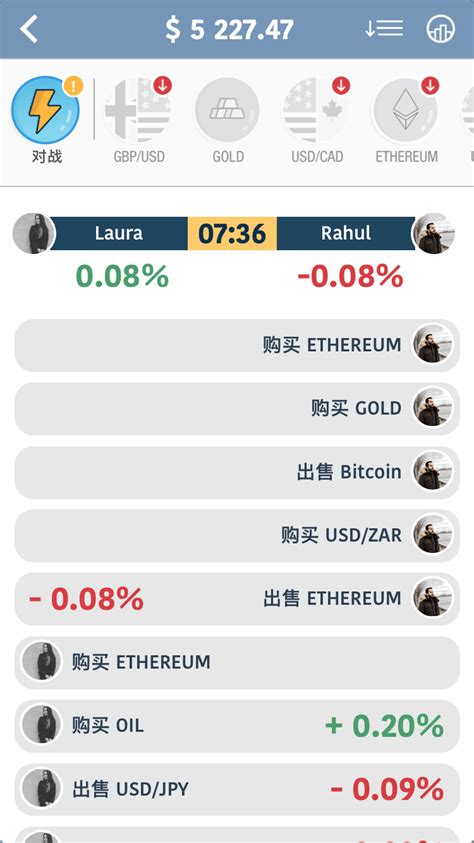 交易 的图像结果