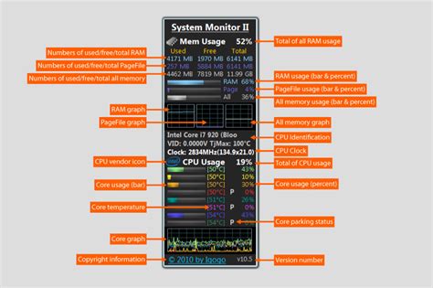 Image result for System Monitor Tutorial