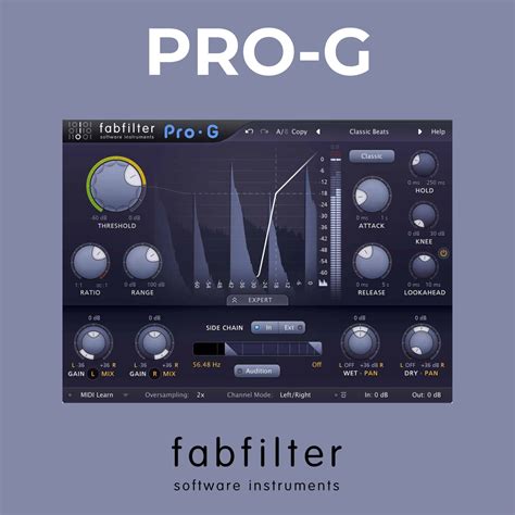 Image result for FabFilter Gate