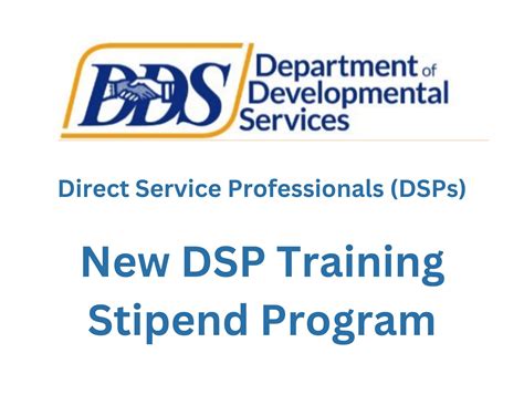 DSP Learning 的图像结果