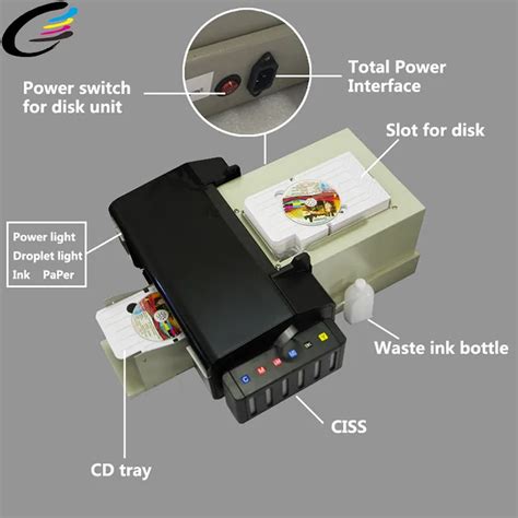 Image result for PVC Card Printing Machine
