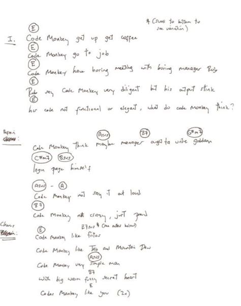 Image result for Code Monkey Cover Songs