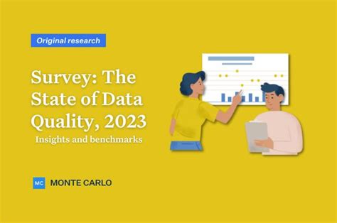 Image result for Data Quality Testing Methods