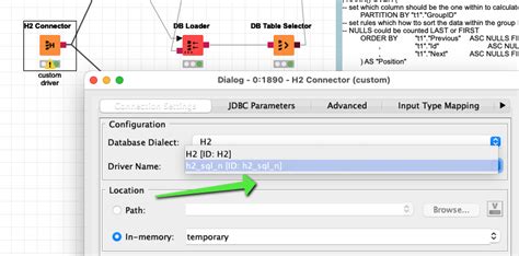 Image result for Database IBM DB2 Connection Code Java