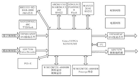 PLC硬件接线图_PLC_硬件_中国工控网