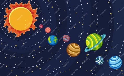 Cartaz do sistema solar com planetas e sol | Vetor Premium