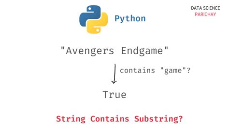 Image result for Regex String Contains Substring