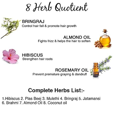 Buy Blue Nectar Ayurvedic Hair Tonic & Spray Serum for Hair Thinning ...