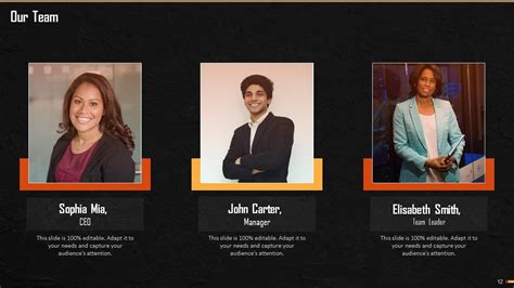 ABC Prioritization Method 的图像结果