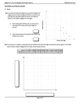 Rectangular Coordinate System Worksheet 的图像结果
