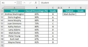Image result for Excel Lookup Table Value